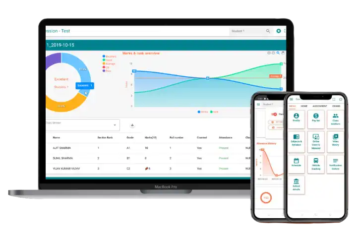 student result management system